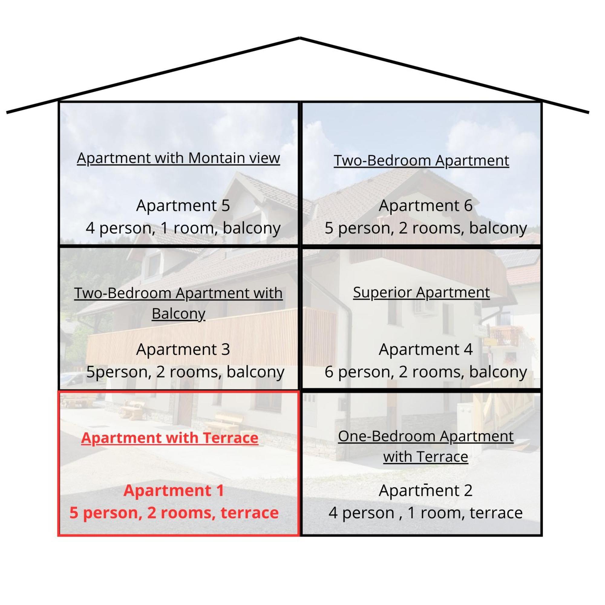 New Apartments Teravila Rateče 客房 照片